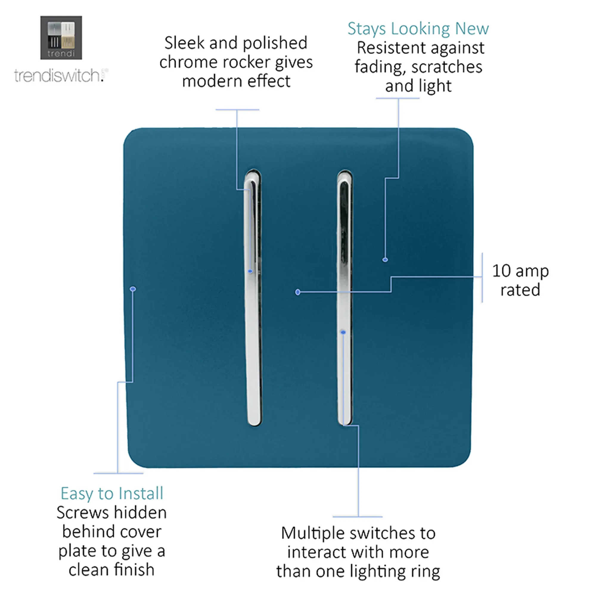 2 Gang 2 Way 10 Amp Rocker Midnight Blue ART-SS4MD  Trendi Midnight Blue